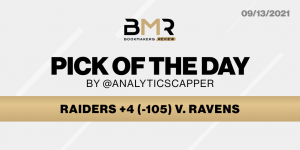 AnalyticsCapper_9_13_2021.png