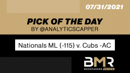 AnalyticsCapper 7_31_2021.png