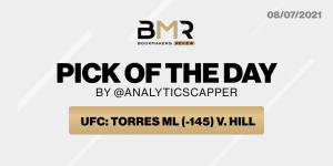 AnalyticsCapper_8_07_2021.png