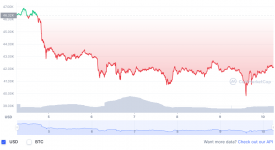 pricechart.png