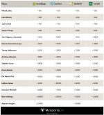 2024 NBA MVP Odds List_logo.png
