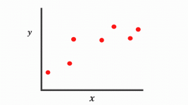bias-and-variance-gif-thumbnail.gif