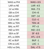 wk11_results.png