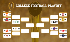 college football playoffs.png