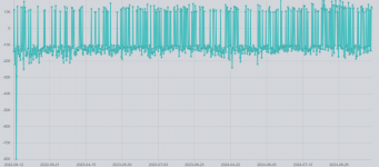chart.png