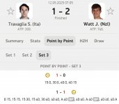 Screenshot_20250513_050212_Tennis24.jpg