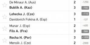 Screenshot_20250529_193215_Tennis24.jpg
