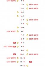 Screenshot_20250604_134129_Tennis24.jpg