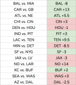 wk9_results.png wk9_results.png