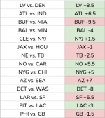 wk10_results.png wk10_results.png