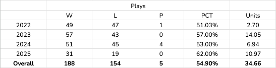 Screenshot 2025-11-13 at 10.51.56 AM.png