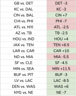 Screenshot 2025-12-02 at 2.53.52 PM.png Screenshot 2025-12-02 at 2.53.52 PM.png