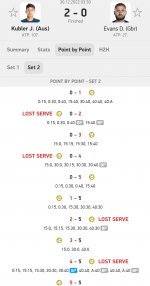 Screenshot_20221230_052503_Tennis24.jpg Screenshot_20221230_052503_Tennis24.jpg