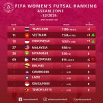 598062637_1454909759975644_4592512622590168345_n.jpg 598062637_1454909759975644_4592512622590168345_n.jpg