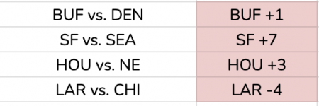 Screenshot 2026-01-19 at 12.42.54 PM.png